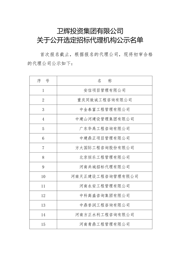 關(guān)于衛(wèi)輝投資集團有限公司公開選定招標(biāo)代理機構(gòu)公示名單-1