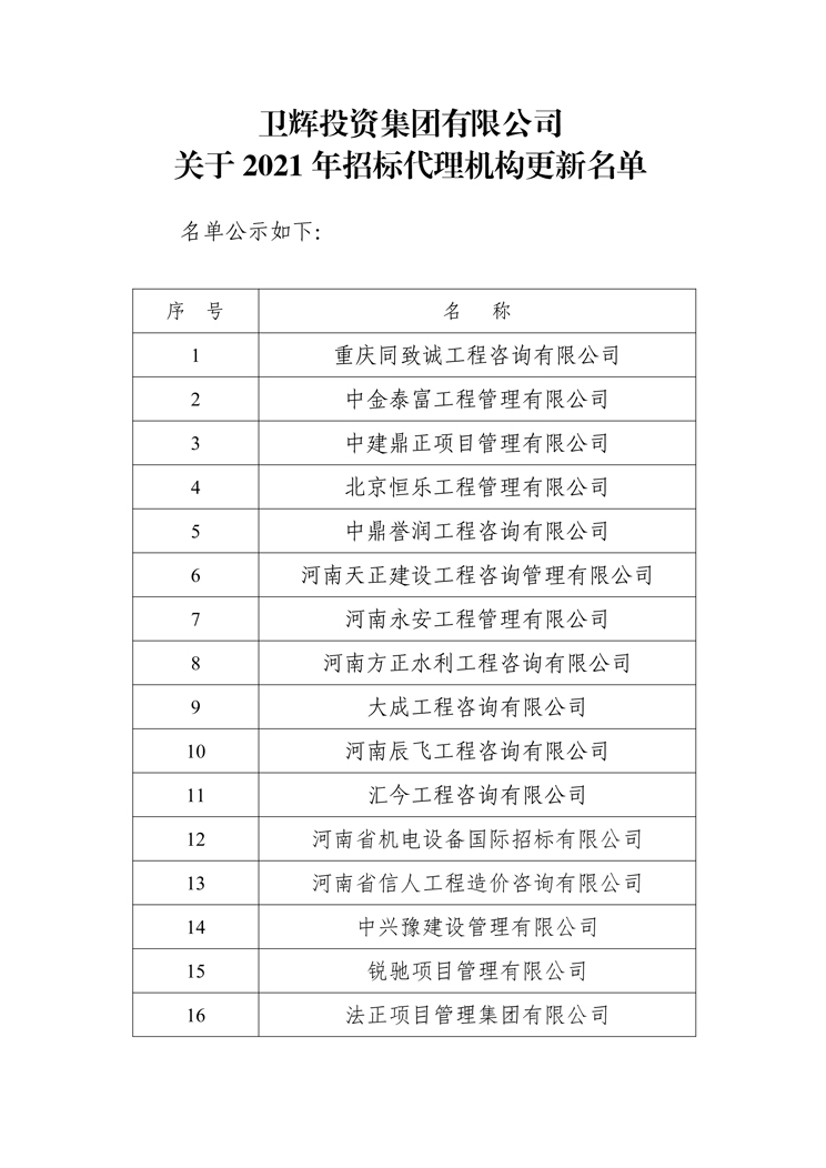關(guān)于衛(wèi)輝投資集團有限公司公開選定招標(biāo)代理機構(gòu)公示名單-1